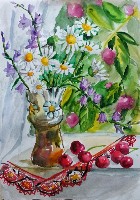 Изображение Изображение