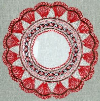 Изображение Изображение